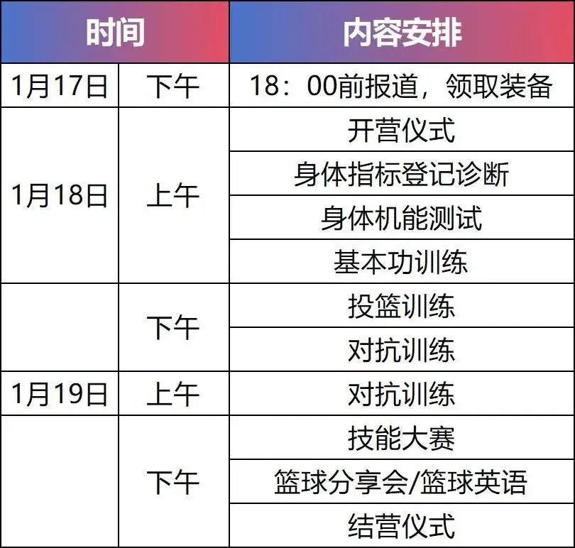 制定篮球交流计划以促进个人技能发展的方法_2