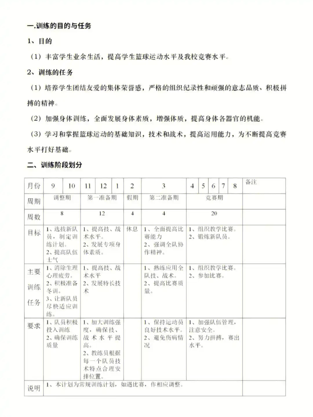 篮球训练计划表格图片大全